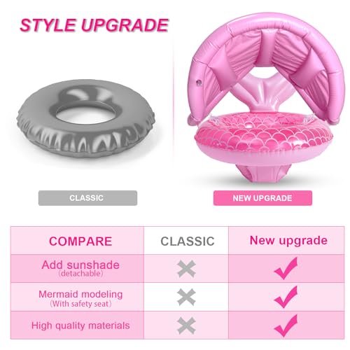 ZEYGLXC 2025 New Mermaid Baby Swimming Pool Floats with Canopy,Inflatable Pool Swim Ring with Seat and Handle for Babies Toddlers Infant Training by ZEYGLXC - Used condition - Image 5