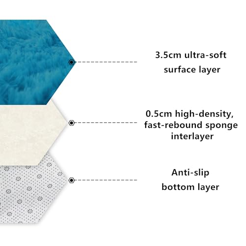 Tapis salon polyvalent extra doux bleu uni 190 x 300 cm