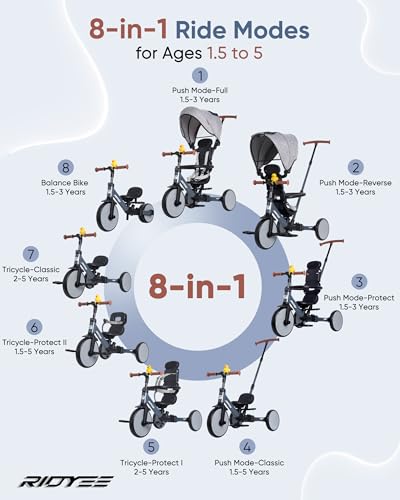 RIDYEE 8-in-1 Toddler Tricycle Ages 1.5-5, Parent Steering Trike - image 2