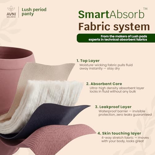 Image of Avni - Washable Period Panty | Pack of 1 | Breathable Bamboo Fabric | Medium to Heavy Flow | Protection up to 10 hrs | No Leaks, No Stains | High Waist Underwear for Women | Reusable for 2 yrs
