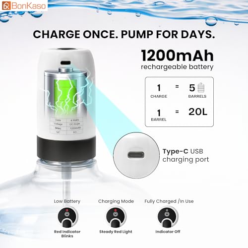 Image of BonKaso Automatic Water Dispenser Pump for 20 Litre Bottle, Portable USB Rechargeable Electric Mini Water Pump with Removable Spout, High Efficiency, One-Touch Control for Home & Office