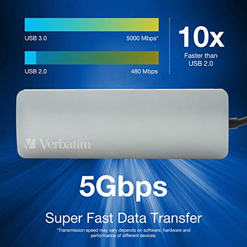 Image of Verbatim 9-in-1 USB C Hub Adapter with 4K HDMI, 100W Power Delivery, USB 3.0, SD Card Readers, Gigabit LAN, 3.5mm Port for USB C Laptops