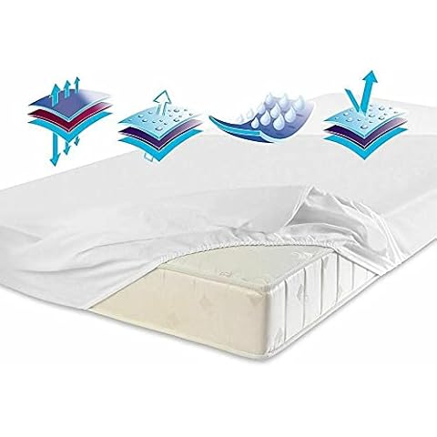 Drap housse imperméable Mavantara Cover