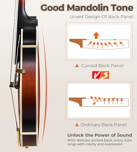 Image of Vangoa F-Style Mandolins Instrument 29-Fret, 8 String Acoustic Mandolin With Protective Plate, for Beginner Adults, Sunburst