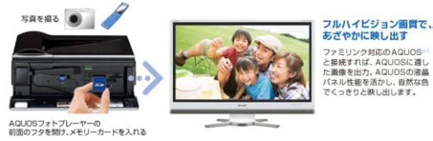 Amazon | SHARP AQUOS フォトプレーヤー HN-PP100 ブラック HN