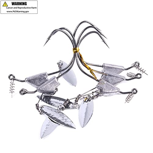 Keel Bladed Swimbait Underspin Jig Heads #TOP18