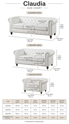Image of Modern Classic Design Leatherette Luxury Chester Sofa Set with Button Tufted,3+2+1=6 Seater Sofa for Living Room Home, Office and Lobby (White, 3+2+1=6 Seater Sofa)