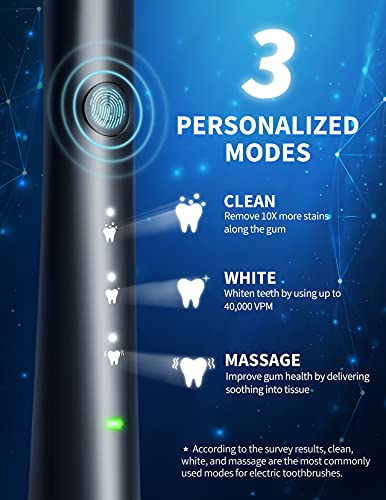 ATMOKO Electric Toothbrush with 10 Duponts Brush Heads, 40000 VPM, Fast Charge 2 Hr Last 35 Days Rechargeable Power Sonic Toothbrushes Adults & Kids, Upgrade Black (HP141-B) - Thumbnail 5