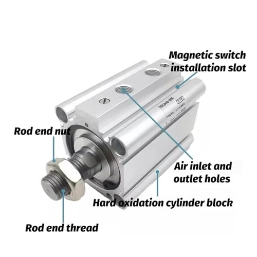 Cylindre à coussin d'air pour optimiser l'espace machine RDQB40-30 - 5