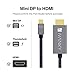 IVANKY Cable Mini DisplayPort a HDMI, Cable Mini DP (Thunderbolt 1/2) a...