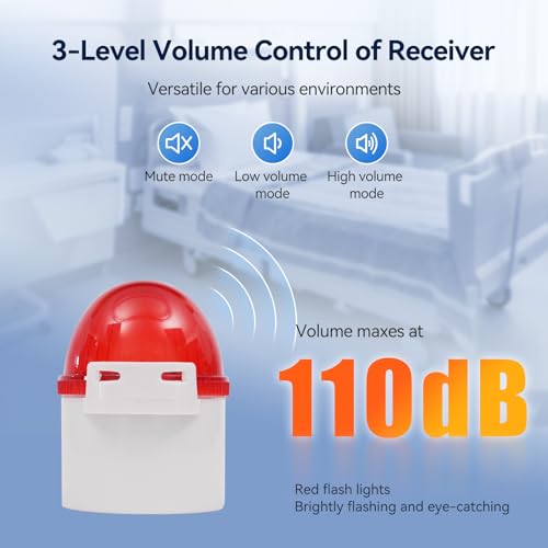 Retekess TH103P Caregiver Pager System, Wireless Alarm System, IP54 Waterproof, 200m/656ft Range, Rechargeable Emergency Call System Suitable for Seniors, Children, and Patients - Thumbnail 2