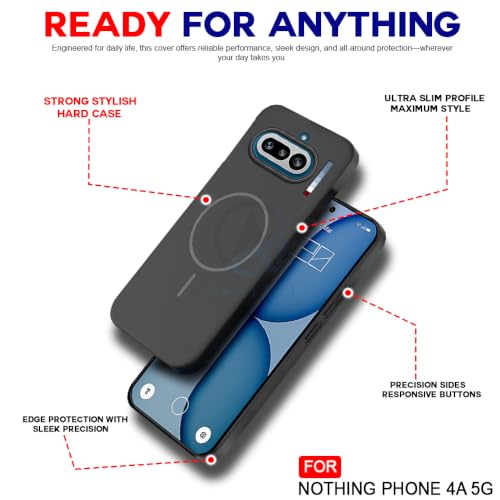 Image of AESTMO AM Nothing Phone 4A 5G Solid Black