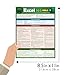 Microsoft Excel 365 Formulas: a QuickStudy Laminated Reference Guide