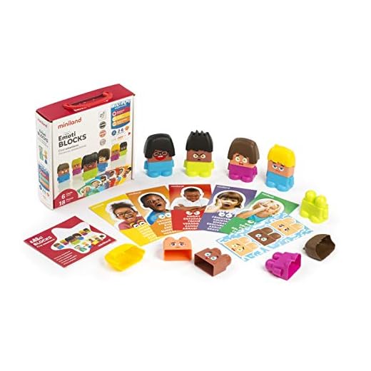 Miniland- Set de personajes con piezas intercambiables para trabajar las emociones, Multicolor (32350), de 2 a 6 años