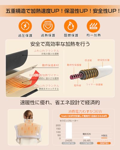 Amdeer 電気肩パッド の商品画像 3