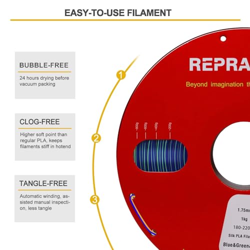 Image of Reprapper Triple Color Filament Coextrusion PLA Filament 1.75mm for 3D Printer, Multicolor Like Dual Color Rainbow PLA, 2.2lbs (1kg), Silk PLA Blue /Green /Gold