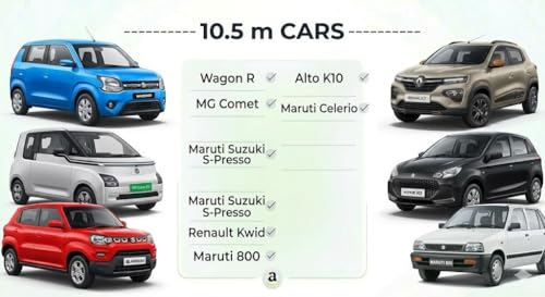 Image of Car Rat Fence - Rodent Repellent Barrier for Vehicles | Engine Bay Protection Mesh | Eco-Friendly, Reusable Guard Against Rats, Mice & Squirrels (10.5M)