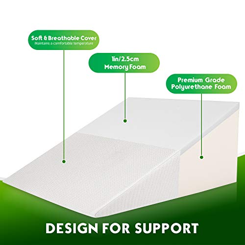 image for Abco Tech Abco Bed Wedge Pillow for Sleeping - Memory Foam Top - Reduc