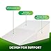 Abco Bed Wedge Pillow for Sleeping - Memory Foam Top - Reduce Neck & Back Pain, Snoring, Acid Reflux, Respiratory Problems - Ideal for Sleeping, Reading, Rest, Elevation - Washable Cover - 12in