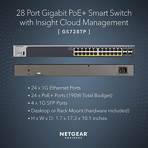 NETGEAR 28-Port PoE Gigabit Ethernet Smart Switch (GS728TP) - Managed, Optional Insight Cloud Management, 24 x PoE+ @ 190W, 4 x 1G SFP, Desktop or Rackmount, and Limited Lifetime Protection