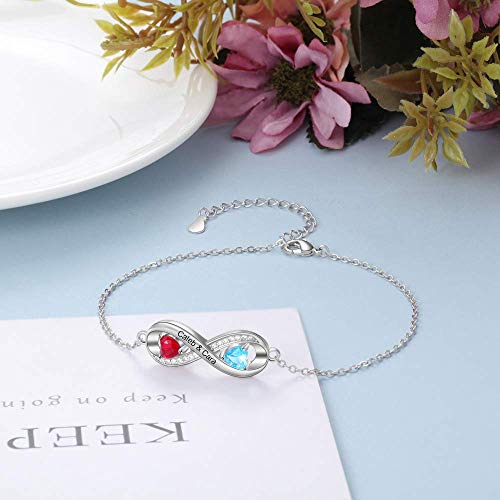 Image of Mom Bracelet Mothers Day Gifts Personalized 2 Birthstone Bracelets for Women Custom 2 Names Bracelets for Her Mothers Bracelet Jewelry for Wife