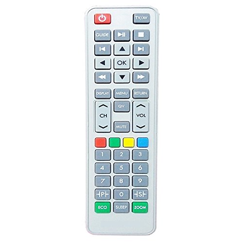 Image of LipiWorld LED /LCD Universal Remote Control (Suitable for Sansui Led Tv Old Exactly Same Will Only Work) Compatible for Sansui Tv Remote