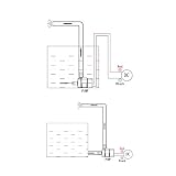 Anself USB Wasserpumpe - 8