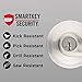 Kwikset Satin Nickel Keyed Lever Door Handle with Lock, Reversible, Pick Resistant Smartkey Security - For Front Doors and Bedrooms