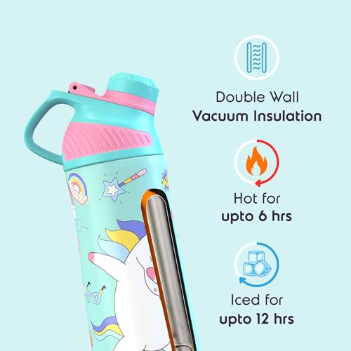 Image of rabitat Smash School Bag - 22Litres | Durable Backpack for Kids (4+ Years) | Comfortable Cushioned Back Support | Anti-Sweat Shoulder Straps | Water-Resistant | Bottle Pocket | 2-Year Brand Warranty