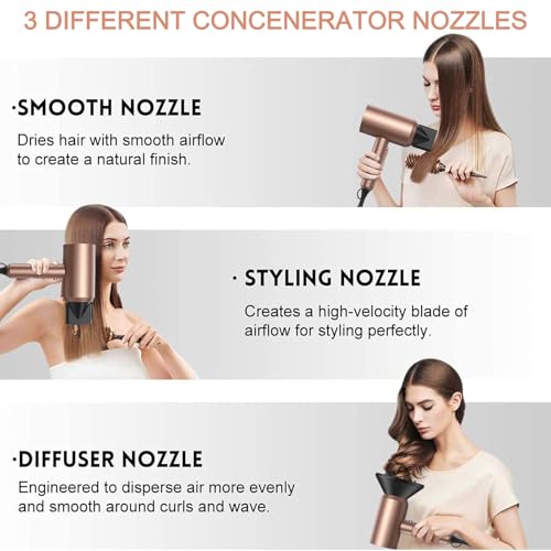 Image of slopehill Professional Ionic Hair Dryer, Mocha Mousse | 1800W Fast Drying, Low Noise, 2 Concentrator Nozzles, 1 Diffuser Attachment, Home Salon Travel
