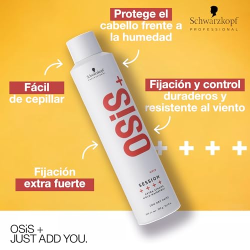 Coloración, Drugstore Imagen adicional