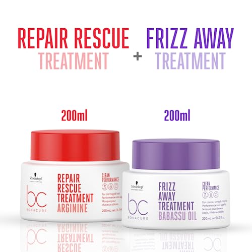 Image of Schwarzkopf Professional Bonacure Frizz Away Treatment with Babassu Oil