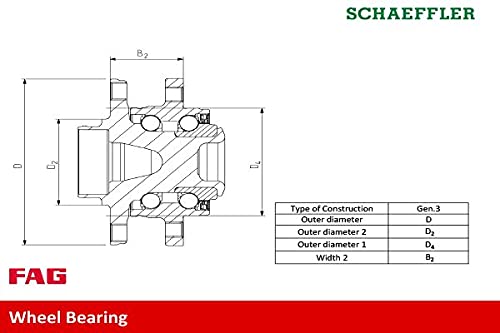 FAG Radlagersatz 713 6198 00 Hinten Außendurchmesser: 140,4mm