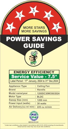 Image of Havells EPIC SIGNIA BLDC Ceiling Fan 1200mm, 5 star, LED Speed Indicator, 380 RPM, Up to 65% Savings, Reverse Rotation,4 Speed Modes, Low Wattage 30W, Low Noise, Air Flow:225 CMM, Black