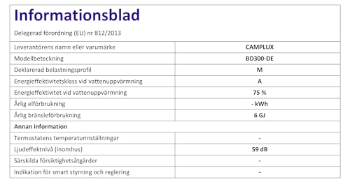 CAMPLUX BD300-DE 11 Liter Gasdurchlauferhitzer Indoor, Gasdusche Niedrige NOx/ErP für Küche/Bad, 50mbar, LPG, 3V, 22kW
