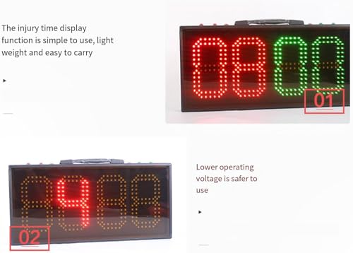 Panel de Sustitución Electrónico para Fútbol con LED Unilateral miniatura 3