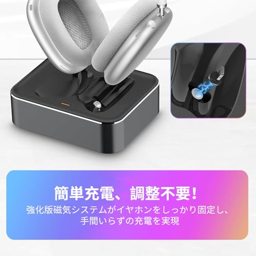 【2025年度 先行発売】YXHH新登場 Airpods Max 2024 & 2020用ヘッドフォン充電ステーション - デュアルライトニングおよびType-Cコネクタ付きの磁気ヘッドセット充電ドック（スペースグレー） 商品画像7
