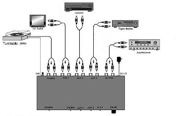 TEC TC-754 Black RIAA Phono Preamp with Three Switchable Aux Inputs; Includes Optional Premium HIGH Power AC Adaptor