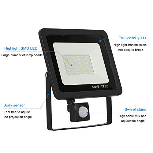 Luci di sicurezza a LED con sensore di movimento