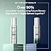 No7 Future Renew Damage Reversal Night Serum - Anti-Aging Peptides Serum for Face - Formulated with Hyaluronic Acid & Niacinamide to Help Reverse Visible Signs of Skin Damage Overnight (0.84 Fl Oz)