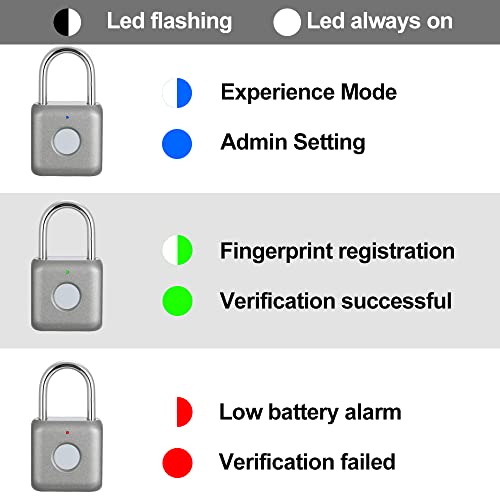 Elinksmart YL-P8-GREY Fingerprint Padlock Elinksmart Combination Lock thumb #4