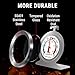 TempPro 2-Pack Oven Thermometer for Gas Oven, 50-300°C/100-600°F Smoker Temperature Gauge with 431 Stainless Steel, Analog Instant Read Cooking Thermometer (Previously ThermoPro)