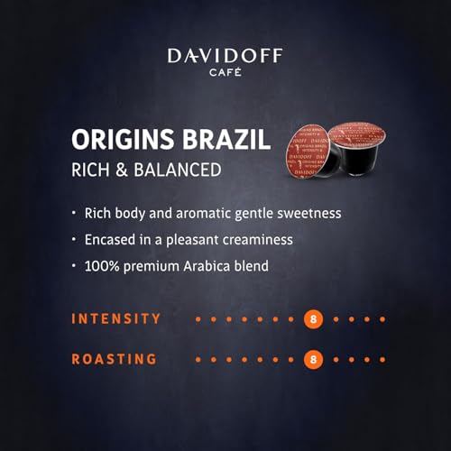 Image of Davidoff Origins Brazil Espresso Coffee Capsules (10 Pods) 55g Box By Cougar | 100% Arabica Coffee | Rich & Balanced Espresso | Intensity 8 | Aluminium Capsules Compatible with Nespresso Machines - (Imported)