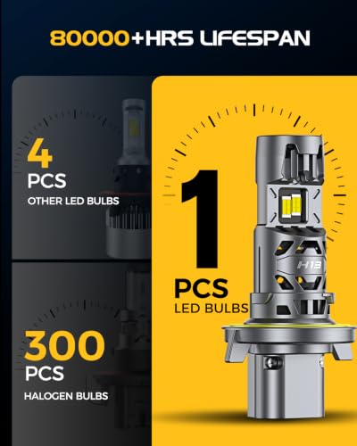 Image of 2026 Upgraded H13 /9008 LED Bulb, 90000LM 1500% Ultra-Bright Real 1:1 Mini Size, 6500K Cool White 9008 /H13 Light Bulbs, 3MIN Quick Install No Adapter Needed, Pack of 2