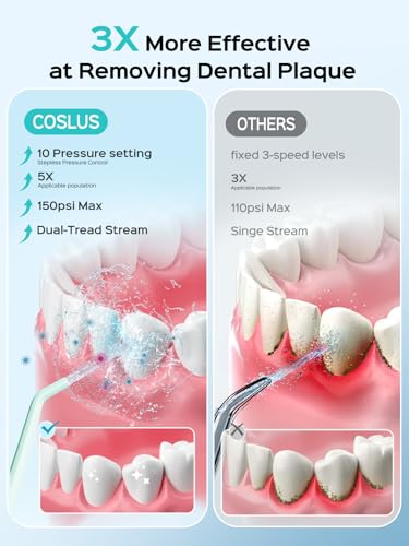 image for Water Flosser, Water Dental Flosser for Teeth Pick: COSLUS 10 Levels S