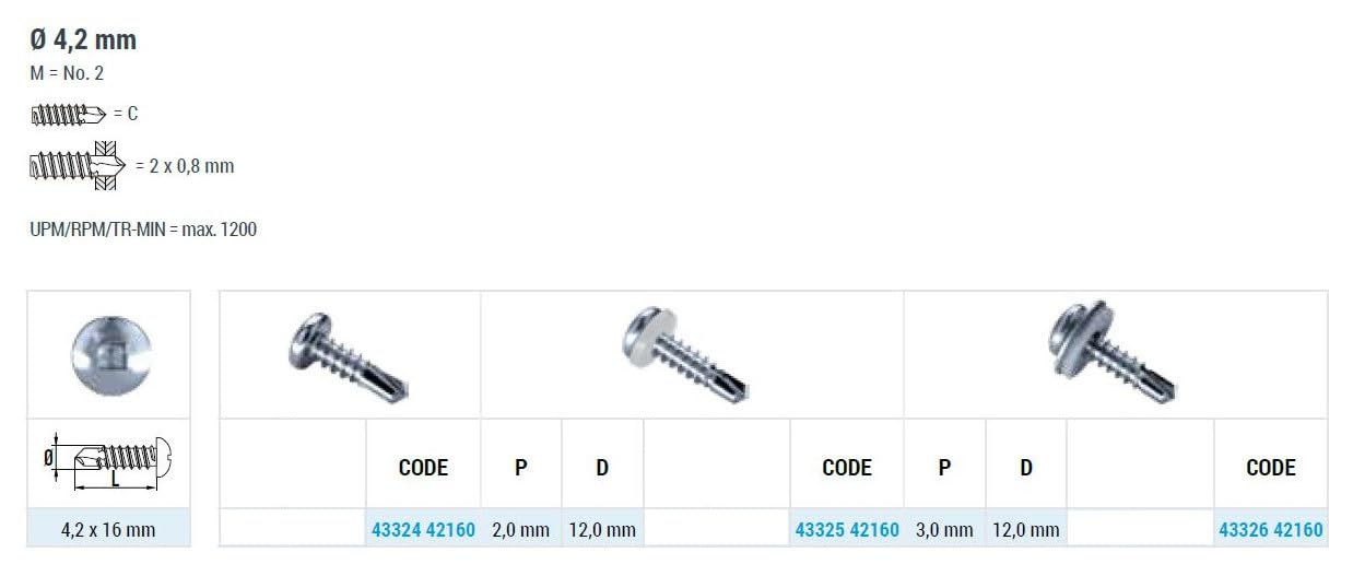 GOEBEL® 1000 unidades Tornillos de perforación de cabeza de cabeza de cabeza de cabeza de cabeza de cabeza de cabeza de cabeza de 4,2 x 16,0 mm, acero inoxidable A1 DIN7504SQ de fábrica cuadrado