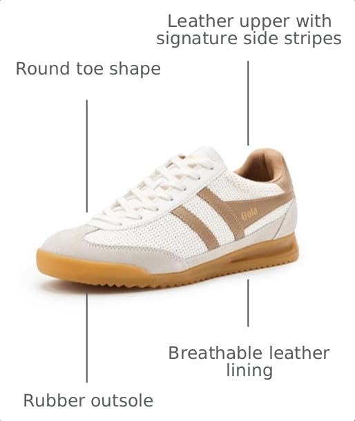 Image of Gola Women's Tornado Zephyr Sneakers