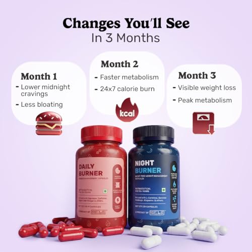 Image of What's Up Wellness Daily + Night Burner Combo | GLP1 for Weight Loss, Boosts Metabolism and Curbs Cravings | 24-Hour Weight Management | Burn Fat Day & Night