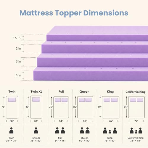 Image of DUMOS 2 Inch Cooling Memory Foam Mattress Topper Full, Gel Ventilated Soft Pressure Relief Mattress Pad, Breathable Bed Topper for Bedroom, RV, Camper and Sleeper Sofa, CertiPUR-US Certified, Purple