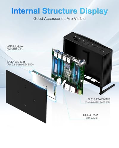 Image of FANPEEC Fanless Mini PC Industrial Core i5-8350U 16GB DDR4 RAM 512GB SSD Fanless PC 2xHD, Industrial Computer Win 11 Pro /Ubuntu, 2xRS232 COM, WiFi5, BT4.2, 4xUSB2.0 + 4xUSB3.0, Power On Auto